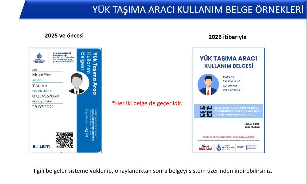 Yük Şoförlerine Yönelik Eğitim Programı Başladı.